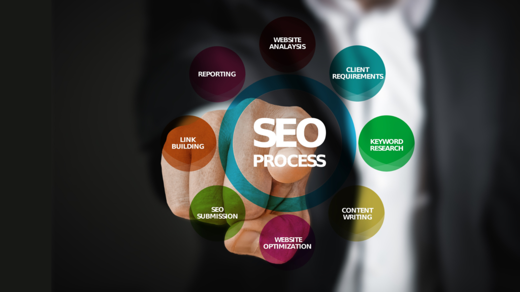 SEO Company in Kenya