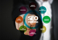 SEO Company In Kenya